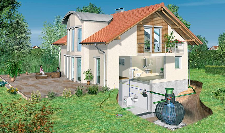 Haus-Regenwasseraufbereitung-Ozon-Ultrafiltration-Trinkwasser-Technologie-Qualitaet-sammelbeh-860×511